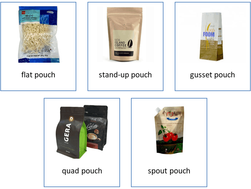 lat pouch, gusset pouch, stand up pouch, quad sealed pouch, or stand-up pouch with zipper