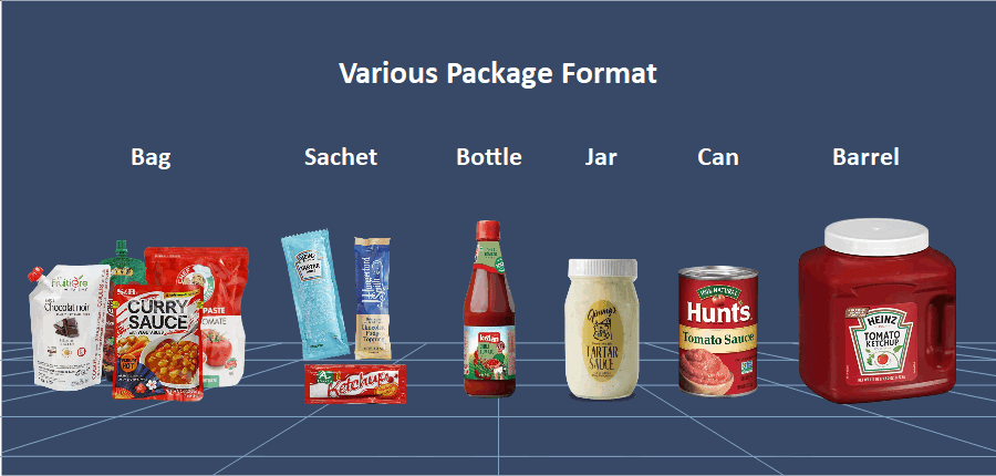 Package types for sauce and paste
