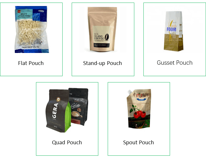 some applicable packaging types