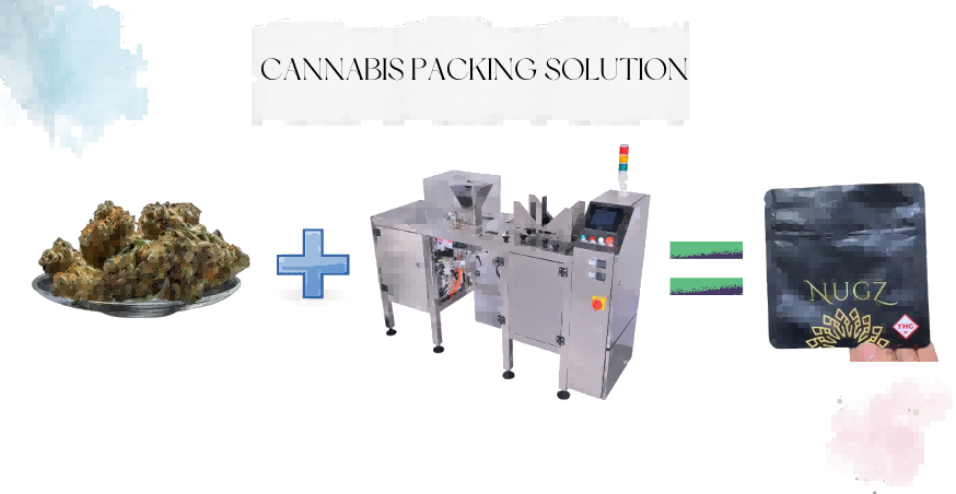 Cannabis Packing solution (1)